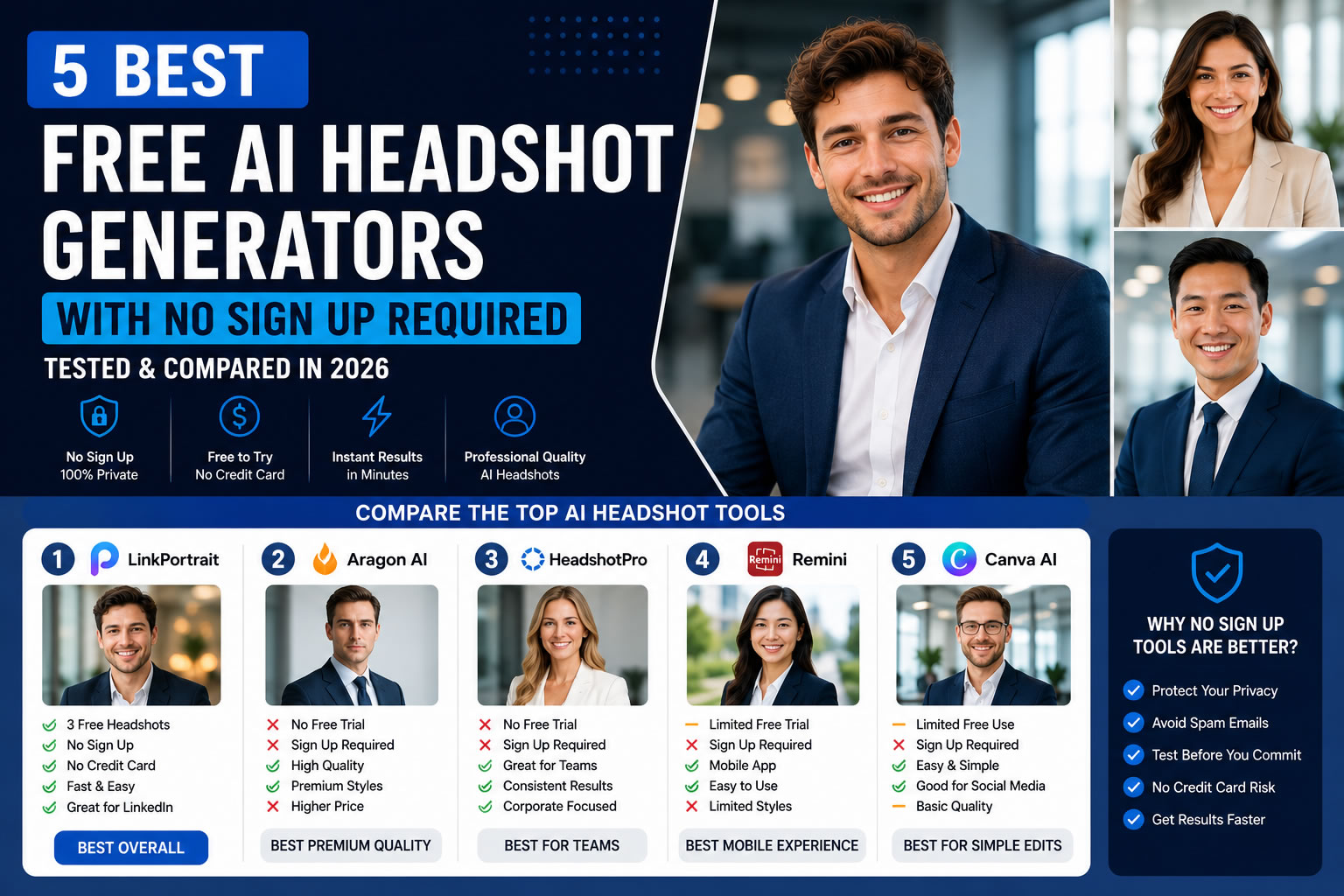 5 Best Free AI Headshot Generators With No Sign-Up Required (Tested in 2026)